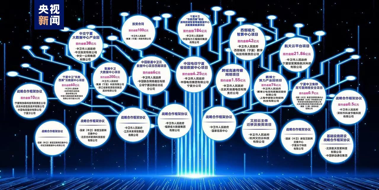 🐿M8在线平台🌔、🌟M8数字空间，共享无限可能🌟？