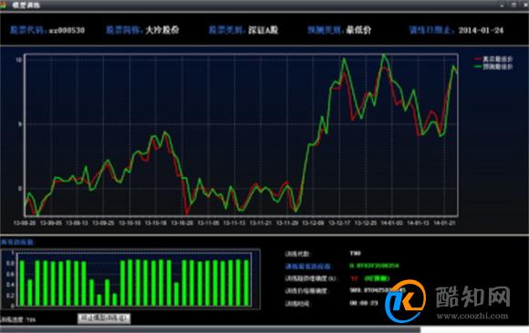 🍄pc走势在线预测神测预测🙄、🍄掌握PC走势新思路，精准在线预测尽在掌握🙄？