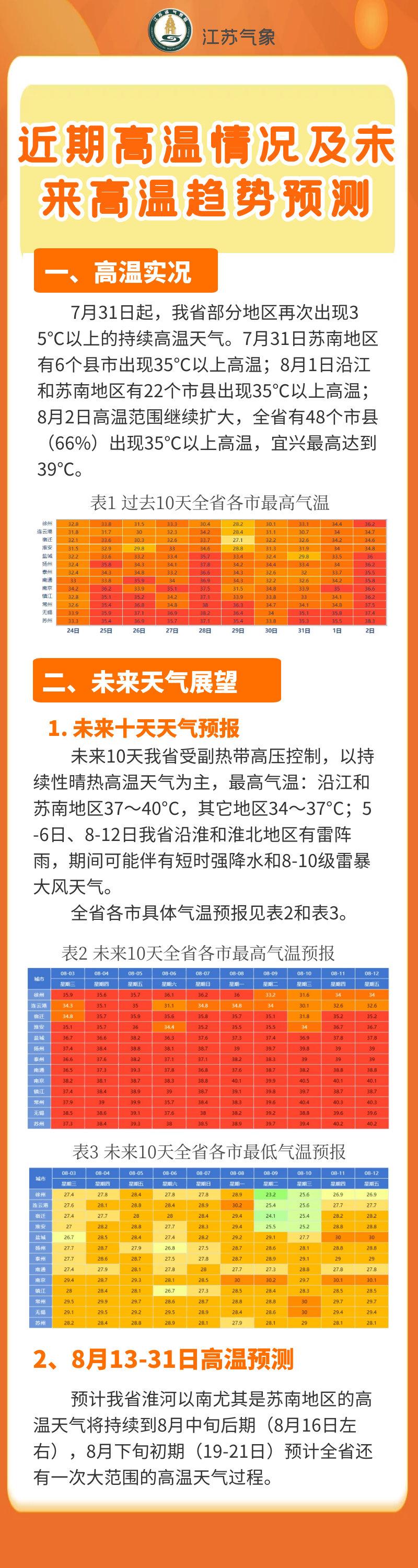 28jnd精准预测㊙️｜☯️🐿28jnd智能预测新突破：精准把握未来趋势