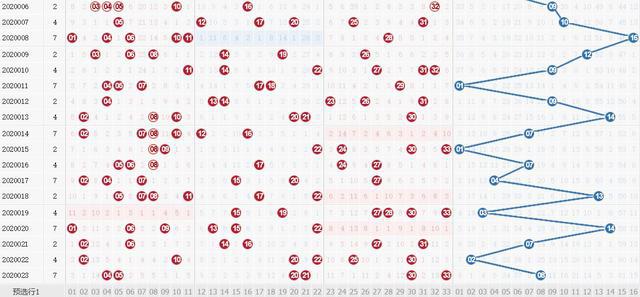 2020023期双色球开奖结果,梦想与奇迹的碰撞✅✅✅双色球2020023期开奖公告 2020023期双色球开奖结果,梦想与奇迹的碰撞✅✅✅双色球2020023期开奖公告