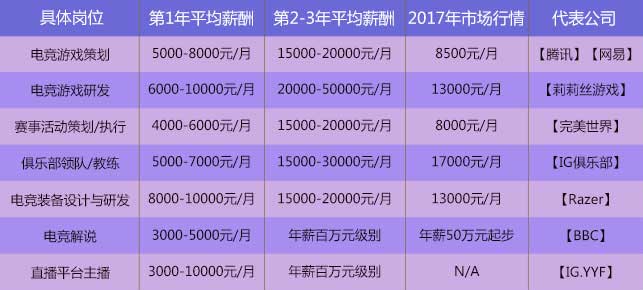YY易游体育电竞，重塑电竞体验的革新力量✅✅✅游易电竞馆网费价目表