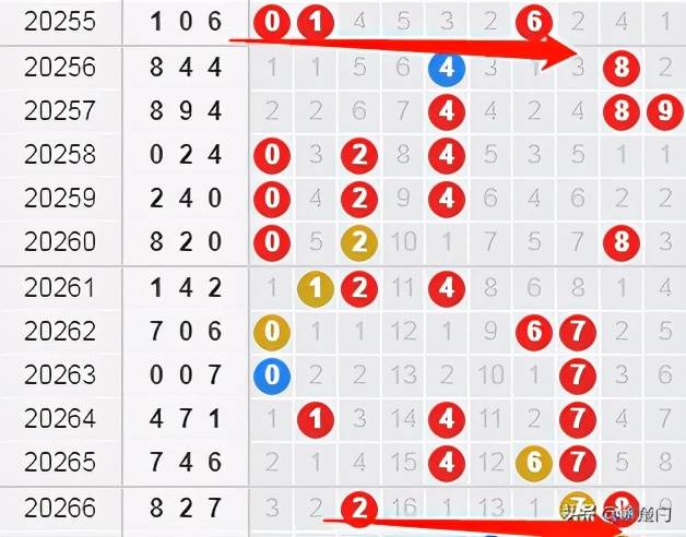 凤凰PC28加拿大在线预测组合,揭秘数字游戏中的智慧与策略✅✅✅pc28加拿大凤凰杀组 凤凰PC28加拿大在线预测组合,揭秘数字游戏中的智慧与策略✅✅✅pc28加拿大凤凰杀组